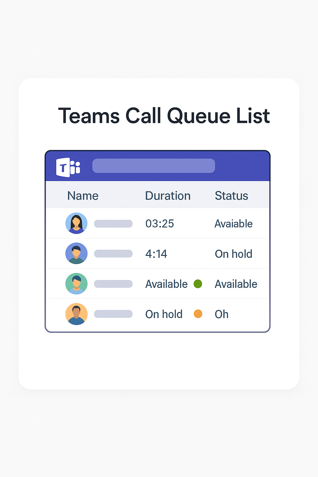 Teams Call Queue List - Webanwendung zur Live Call Auswertung